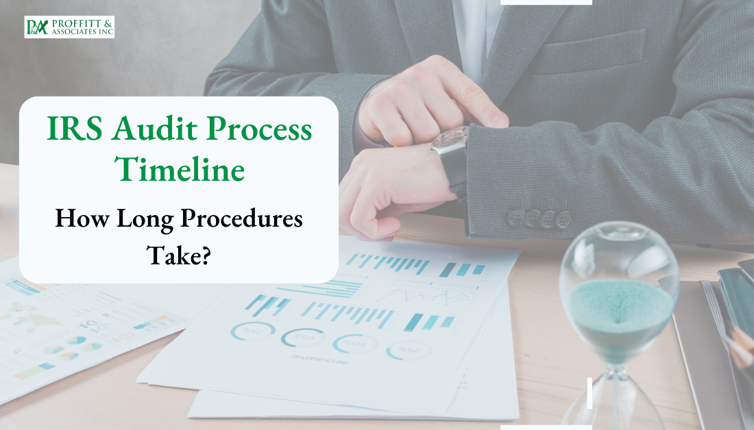 IRS Audit Process Timeline & How Long Procedures Take proffittassociates